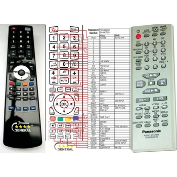 GENERAL PANASONIC N2QAYB000139 - съвместимо дистанционно управление на марката General (N2QAYB000139)