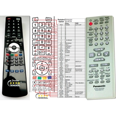 GENERAL PANASONIC N2QAYB000139 - съвместимо дистанционно управление на марката General (N2QAYB000139)
