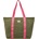 Roxy Чанта за рамо Roxy True Color Tote Bag Shoulder bag - Oil Green - размер One Size (510-7004-0111)