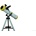 Meade EclipseView 76mm (71792)