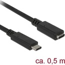 Delock 85532