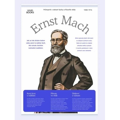Plátěný obraz Ernst Mach 594 × 841 mm