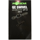 Korda Kwik Change Swivel veľ.8