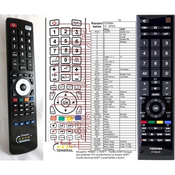 GENERAL TOSHIBA CT-90420 - съвместимо дистанционно управление на марката General (CT-90420)