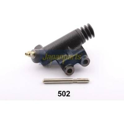 Pomocný spojkový válec JAPANPARTS CY-502 (CY502)