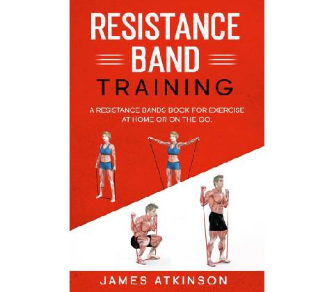 Resistance band Training