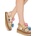 Kurt Geiger London сандали с платформа дамски кожени Octavia Sling Flatform (5612461109)