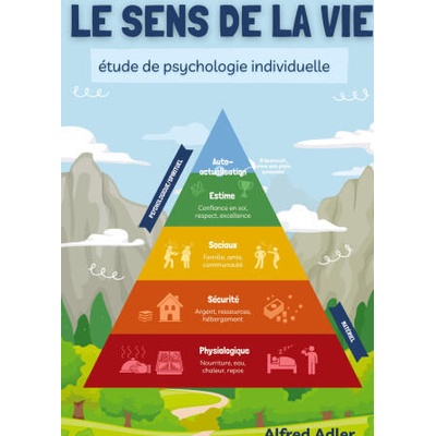 SENS DE VIE ETUDE DE PSYCHOLOGIE INDIVID | ADLER ALFRED