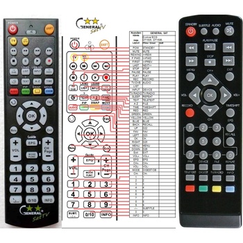 GENERAL ECG DVT950PVR - съвместимо дистанционно управление на марката General (DVT950PVR)