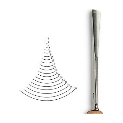 Dláto Stubai tvaru U 5506 – šířka 30mm
