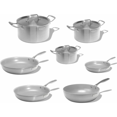 Elmich Kompletná sada nerezového riadu s keramickým povrchom Tria Ceramic 7 ks