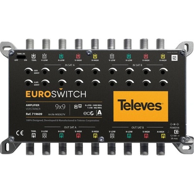 Televes 719609