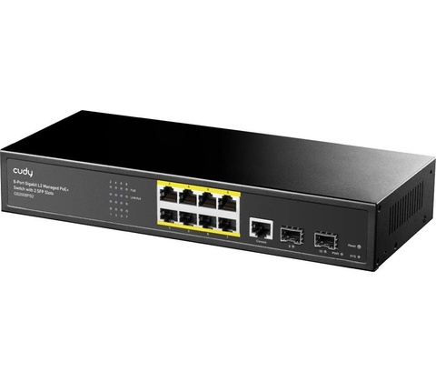CUDY GS2008PS2