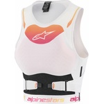 Airbagové vesty na motorku