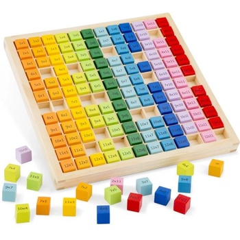 New Classic Toys Образователна игра - таблица за умножение