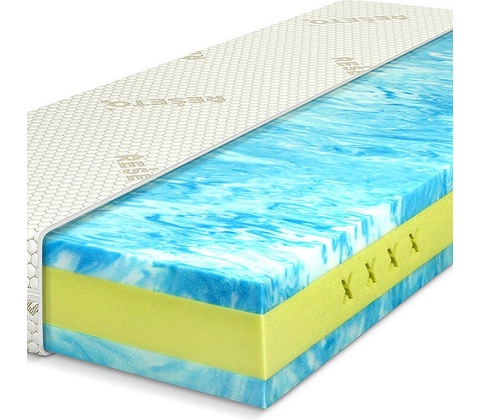 Řešeto Hypersoft X