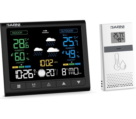 GARNI 537 Line
