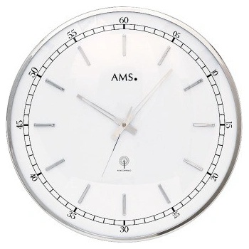 AMS 5608