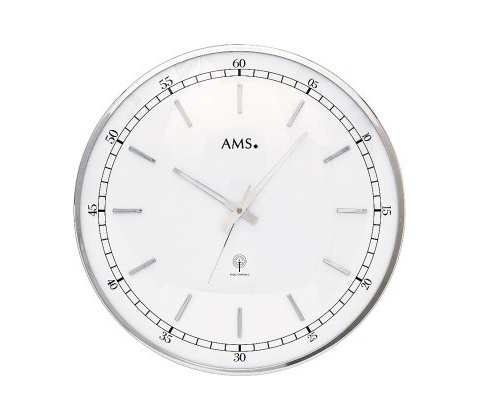 AMS 5608