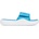 Under Armour Ignite pro 8 sl 45