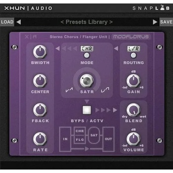 Image 1 of Xhun Audio ModFlorus