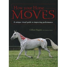 How Your Horse Moves Higgins Gillian