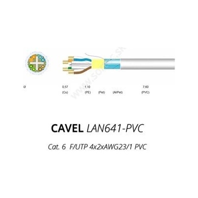 Cavel 641 Cat6, PVC, F/UTP (FTP)