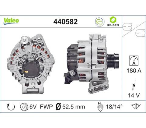 generátor VALEO 440582