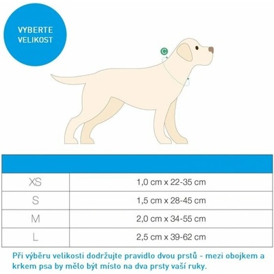 Max & Molly Summertime Smart ID obojok