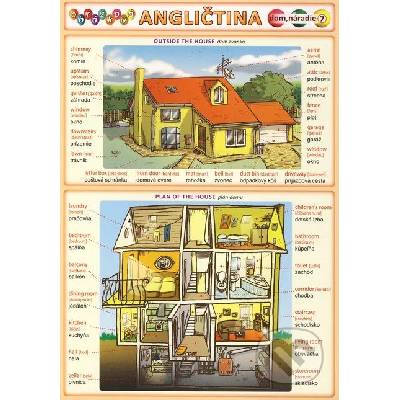 Obrázková angličtina 7 - dom, náradie