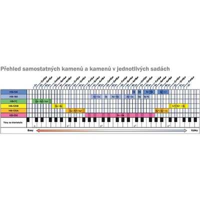 Suzuki HB-100 Tone Chime