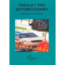 Tabulky pro automechaniky - Rolf Gschiedle, kol.