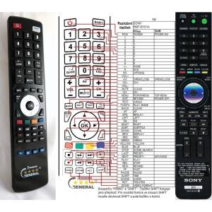 GENERAL SONY RMT-B101A - съвместимо дистанционно управление на марката General (RMT-B101A) Дистанционно