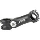 Zoom 3D Forged