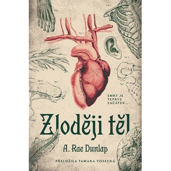 Zloději těl