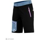 Crazy short RESOLUTION