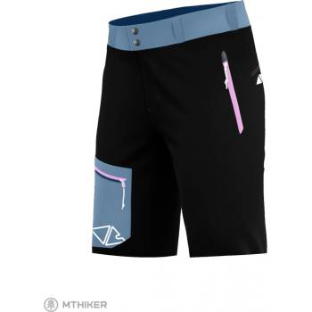 Crazy short RESOLUTION