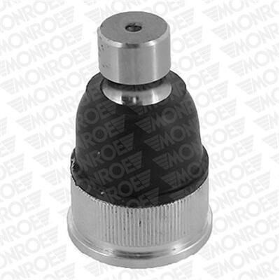 Podpora-/ Kloub MONROE L50542