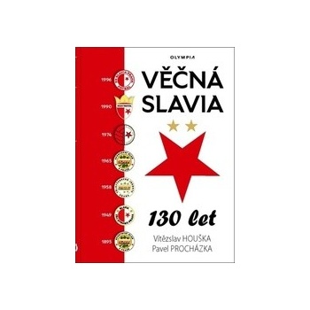 Věčná Slavia