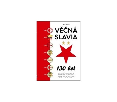 Věčná Slavia