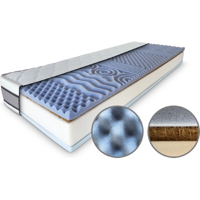 Comforte Wellten Premium