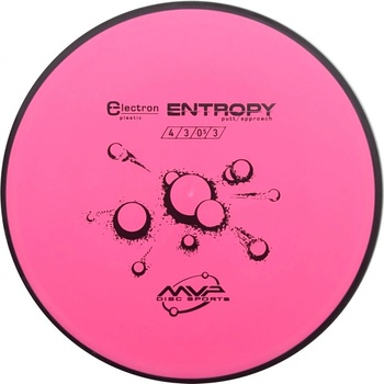 MVP Entropy Electron