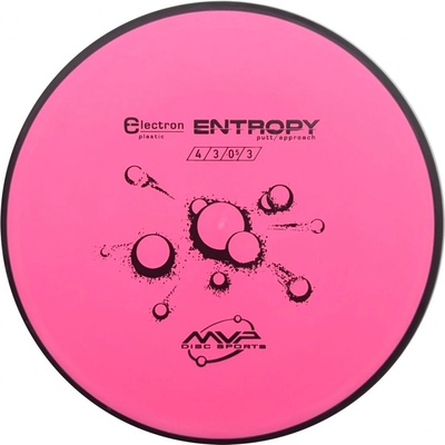 MVP Entropy Electron