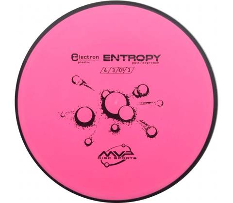 MVP Entropy Electron