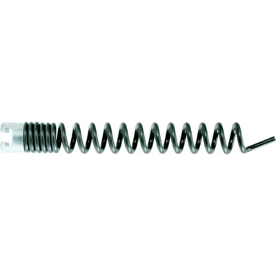 KS TOOLS 900.2203
