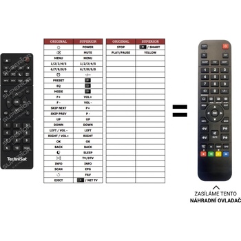 Dálkový ovladač Predátor Technisat DIGITRADIO-140