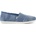 TOMS Classic espadrilles - Blue (Dark Sky)