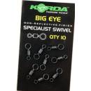 Rybárske karabínky a obratlíky KORDA BIG EYE SWIVEL