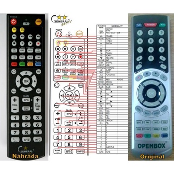 GENERAL OPENSAT S-LINE - съвместимо дистанционно управление на марката General (S-LINE)