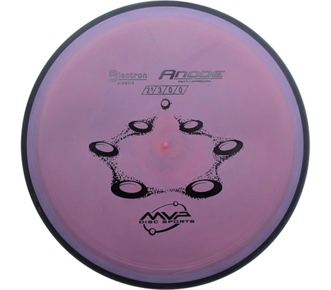 MVP Anode Electron